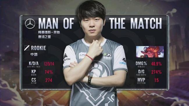 根据近期的 根据近期的